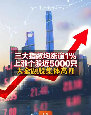 㶫ӳɽ찲Ļر417žֵ423УҵȽϻ׼2.95%-3.7%